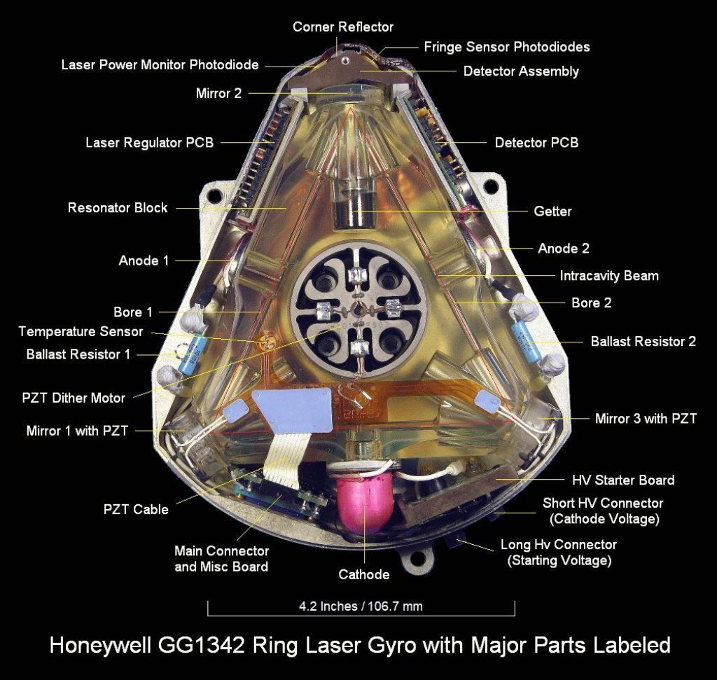 gg1342with_major_parts_labeled1.jpg